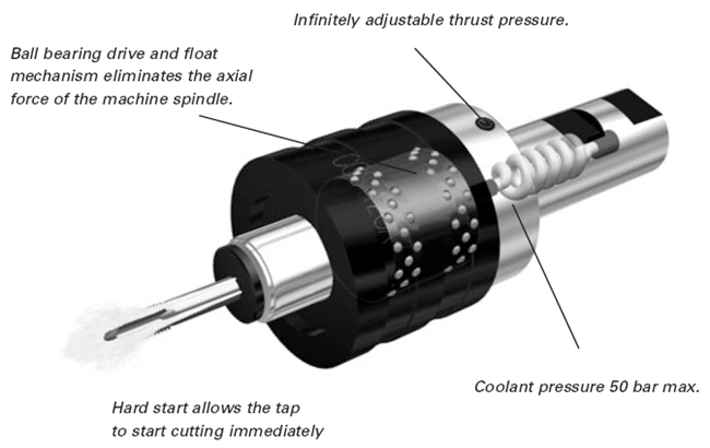 Tapping Chucks